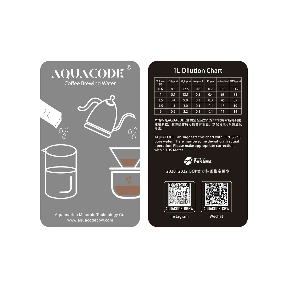 Aquacode - Coffee Brewing Water - Image 4